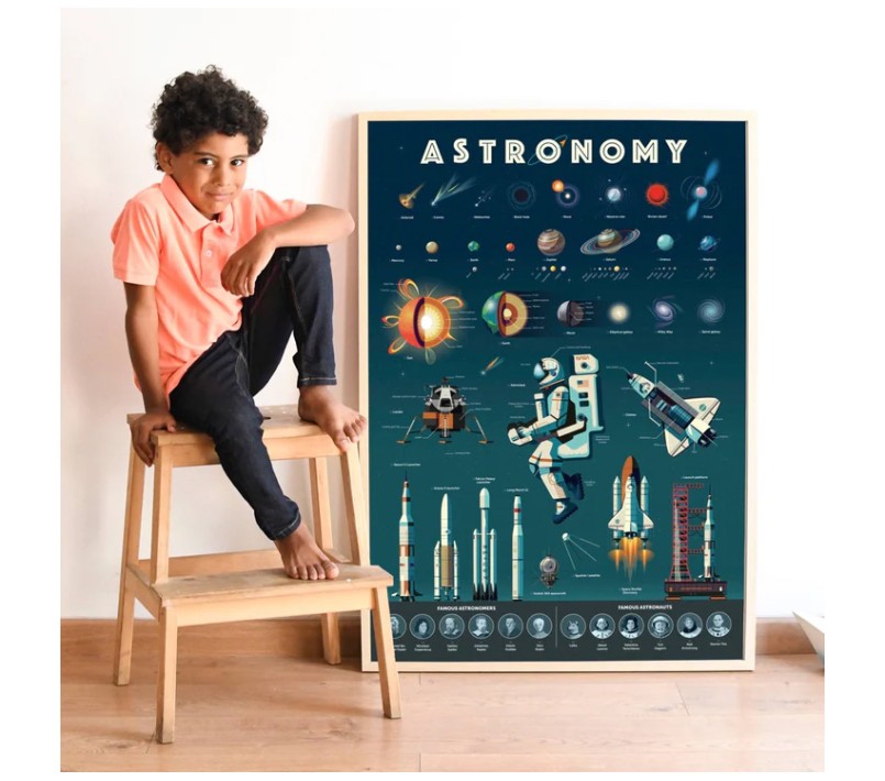 POPPIK - POSTER E STICKERS ASTRONOMIA