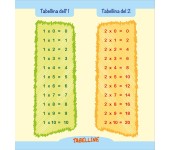 COSE DA GRANDI - LE TABELLINE