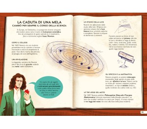 SCOPERTE STRAORDINARIE DI 100 SCIENZIATI GENIALI