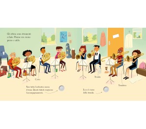 SCOPRO LA MUSICA - L'ORCHESTRA