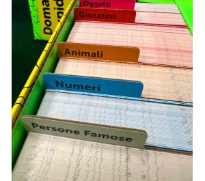 DOMANDE STUPIDE DA FARE AI VOSTRI AMICI