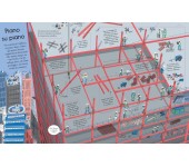 SOLLEVO E SCOPRO - IL CANTIERE