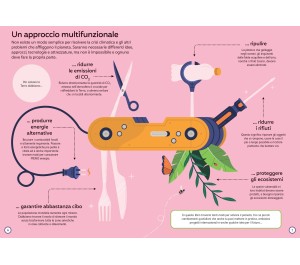 100 COSE DA SAPERE PER SALVARE IL PIANETA
