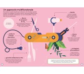 100 COSE DA SAPERE PER SALVARE IL PIANETA