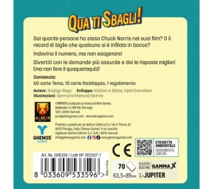 QUA TI SBAGLI