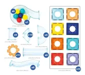 COSTRUZIONI MAGNETICHE - PISTA DELLE BIGLIE
